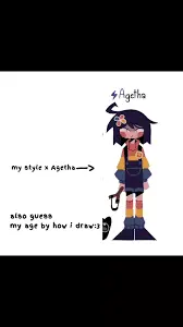agetha FPE