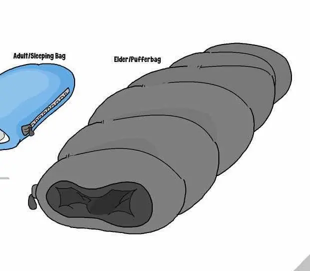 sleeping bag-vore