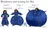 Pov: The Blueberry inflation suit