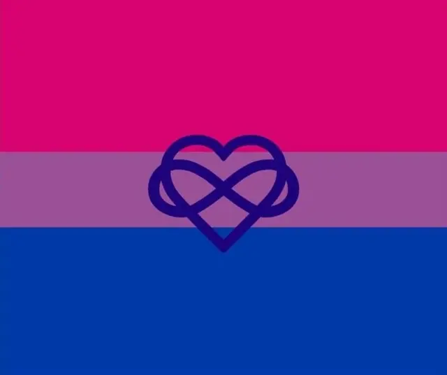 Chat with Polyamory: 